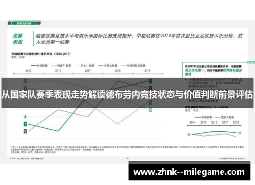 从国家队赛季表现走势解读德布劳内竞技状态与价值判断前景评估