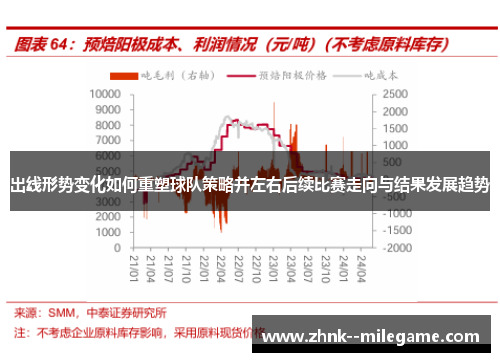 出线形势变化如何重塑球队策略并左右后续比赛走向与结果发展趋势