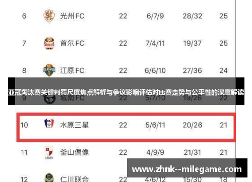 亚冠淘汰赛关键判罚尺度焦点解析与争议影响评估对比赛走势与公平性的深度解读