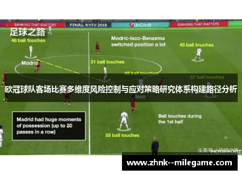 欧冠球队客场比赛多维度风险控制与应对策略研究体系构建路径分析