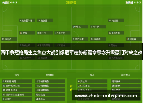 西甲争冠格局生变焦点大战引爆冠军走势新篇章悬念升级豪门对决之夜