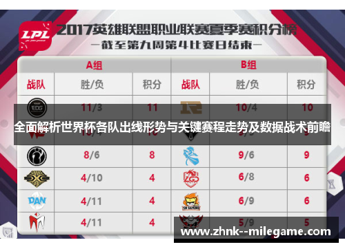 全面解析世界杯各队出线形势与关键赛程走势及数据战术前瞻