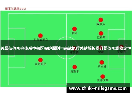 英超低位防守体系中禁区保护原则与实战执行关键解析提升整体防线稳定性